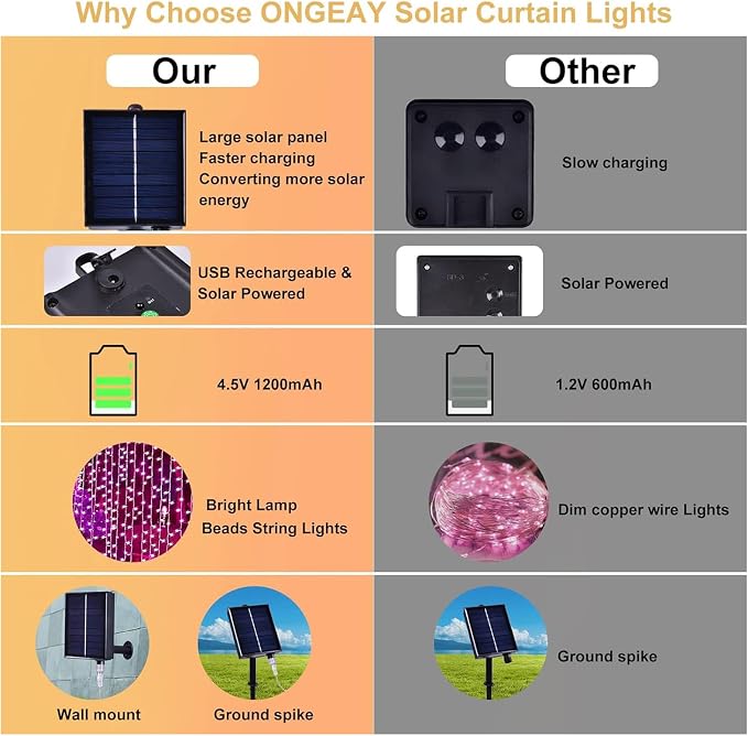 300LED Solar Curtain Lights USB & Solar Dual Powered Waterproof Fairy String Lights 8 Modes Twinkle for Home Indoor Outdoor Use Garden Patio Wedding Party (Pink)