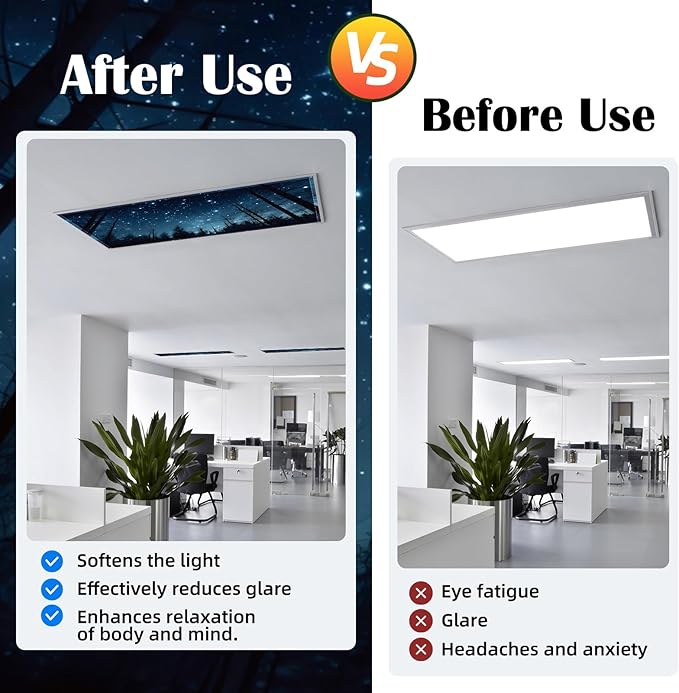ANGSYLTH 8 Pcs Fluorescent Light Covers - 4 x 2 Feet Covers for Ceiling Lights, Magnetic Light Filters for Classroom, Office, Hospitals, Home (Forests & Starry Sky-2)