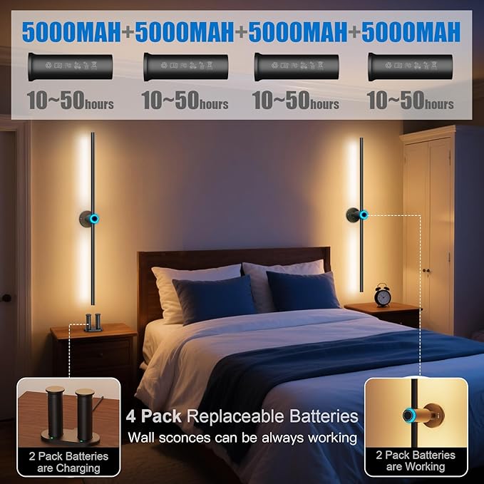 Battery Operated Wall Sconces Set of two, Rechargeable Wall Lights with 4 Pack Replaceable Batteries, 16 Million DIY Colors Wireless Wall Lamps with Remote Control for Bedroom Living Room Decor