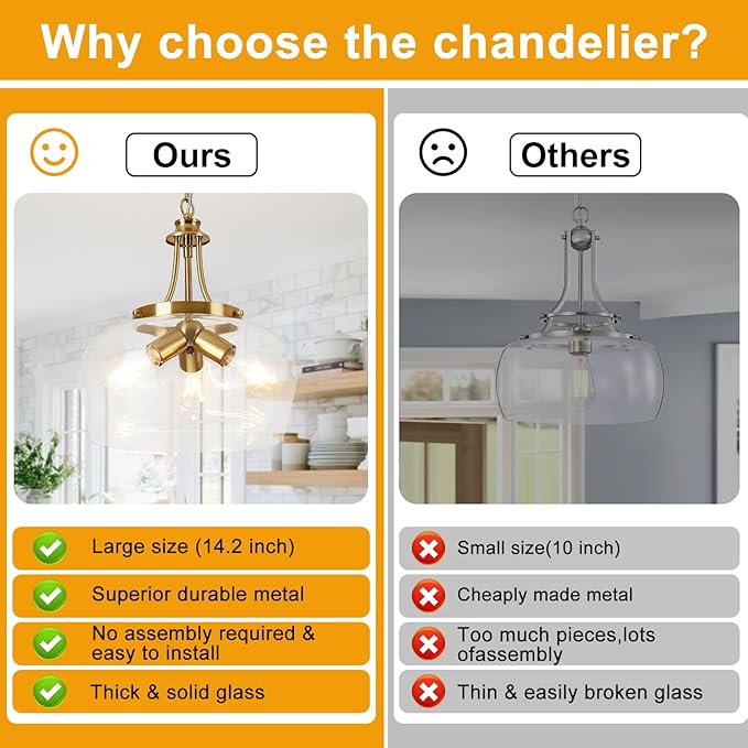 14.2" Modern Pendant Lights Kitchen Island, 3-Light Gold Pendant Light Fixtures with Clear Glass Shade, Industrial Hanging Pendant Lights Fixture for Kitchen Island, Dining Room, Bedroom, Entryway