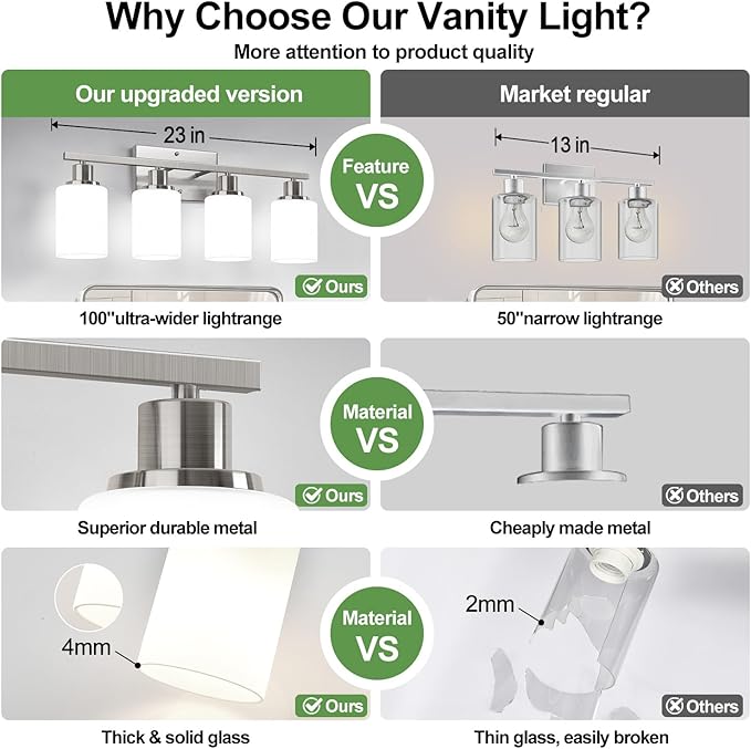 Indoi 4-Light Bathroom Light Fixtures, Brushed Nickel Vanity Lights with Milk Glass Shades, Modern Bathroom Wall Lamp for Mirror Living Room Bedroom Porch
