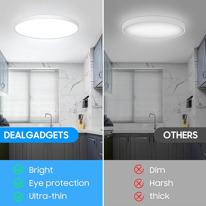 Flush Mount Ceiling Light Fixtures,12inch Flat led Light for Ceiling,6500K 3200LM Ultra Thin Round White Lamp for Bedroom Kitchen,Bathroom,Garage,Living Room, Dining Room - 2PCS