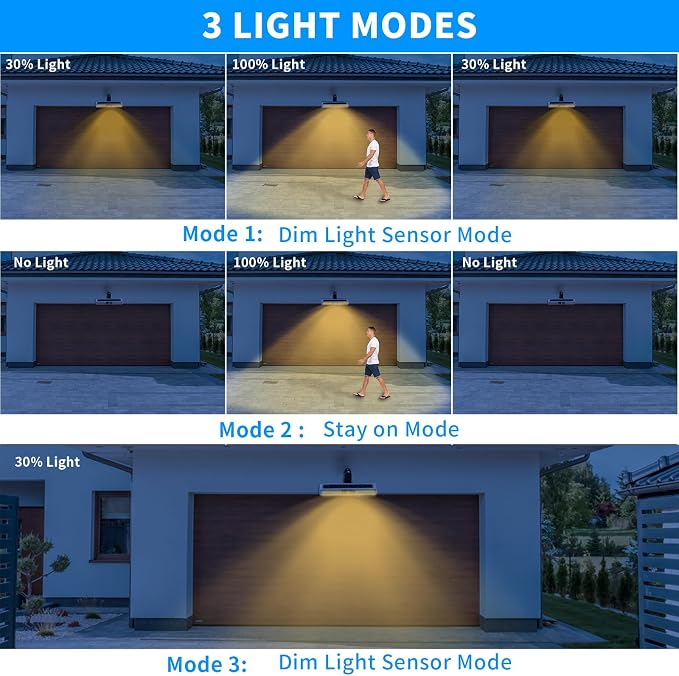 Clip On Solar Motion Lights Outdoor Waterproof, 2 Pack Motion Sensor Outdoor Lights with 36 LEDs, 3000K, Portable Solar Powered Security Light for Fence Garage Camping(White)