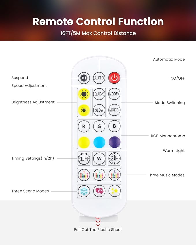 KISUFU 200FT RGB+IC Permanent Outdoor Lights, 24V Year-Round Roof & Eaves Lighting with 221 Modes, App & Remote Control, IP68 Waterproof, Smart Outside Lights for Halloween, Christmas, Holidays
