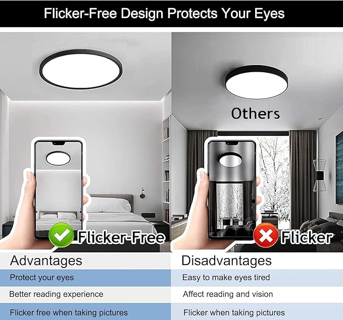 8Pack 12Inch 3200LM LED Flush Mount Ceiling Light,28W White 6000K,120V Slim Surface Mount Ceiling Light Fixture for Kitchen Bedroom Living Room