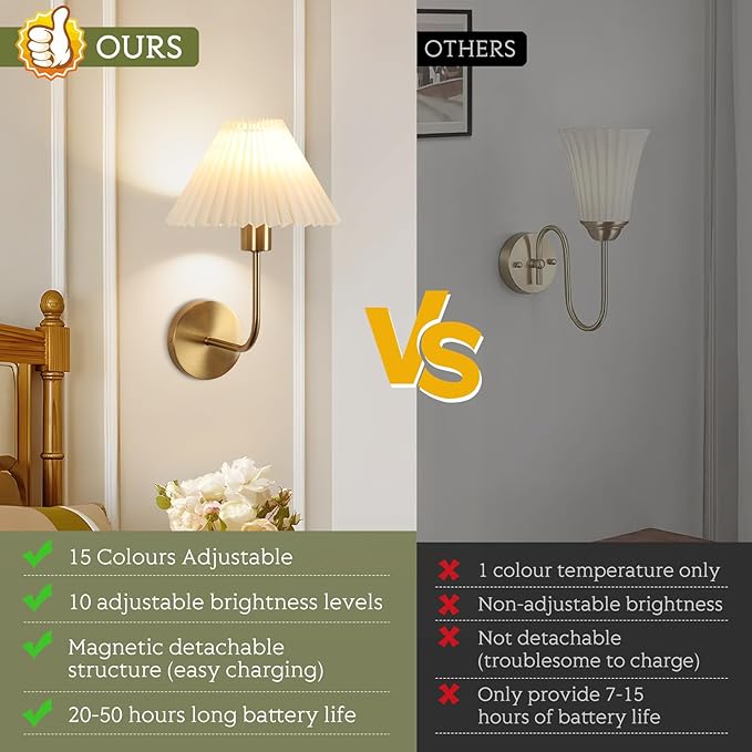 Wireless Wall Sconce Sets of 2, Pleated Shades Rechargeable Battery Operated Wall Sconce, Retro Industrial Gold Wall Lights Bathroom Vanity Sconces, Wall Mounted Lamps for Bedroom Living Room Kitchen