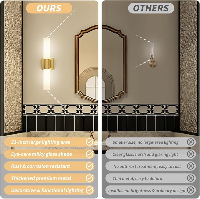 Kalium Bathroom Wall Sconce Fixture, 21 Inch Modern Vanity Lights with Frosted Glass Shade, Indoor Sconces Lighting Wall Decor Lamps for Bathrooms Living Room Stairs Bedroom (Gold)