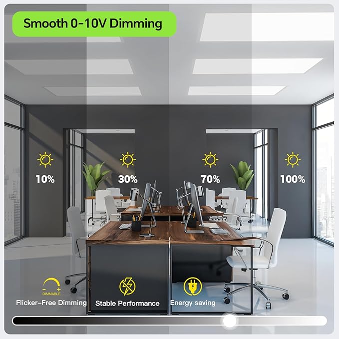 2x4 LED Flat Panel Light 50/40/35/30/25W 6500lm Adjustable, 0-10V Dimmable LED Flush Mount Ceiling Light Fixtures, 2.7K/3K/3.5K/4K/5K Selectable for Office Kitchen Garage - ETL Listed