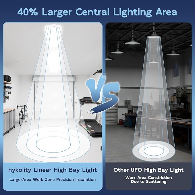 hykolity 4 Pack 2FT 150W LED Linear High Bay Shop Light, 20250lm 135LM/W, 120-277V, 0-10V Dimmable, 5000K Daylight Hanging Light for Warehouse Workshops, UL Listed