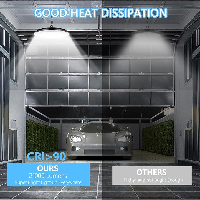 2 Pack UFO LED High Bay Light 150W, High Bay LED Shop Lights,21000 LM 6500K High Bay LED Lights Commercial Lighting Fixture for Warehouse Workshop Barn Factory, IP65 Waterproof,Power Cord Included