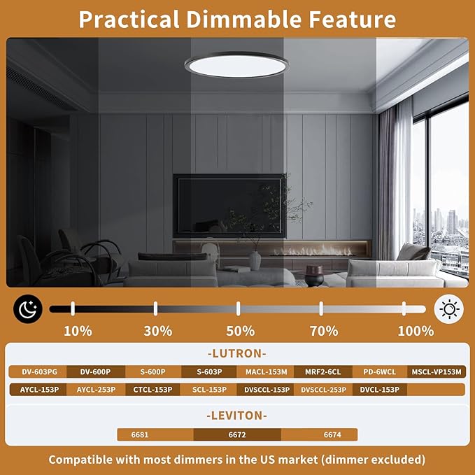 6-Pack 12Inch LED Ceiling Lights Flush Mount Black 3200LM, Dimmable Ceiling Light Fixtures, 3000K 4500K 6000K CCT, 24W Super Slim Low Profile Modern Ceiling Light for Bedroom Bathroom Hallway Kitchen