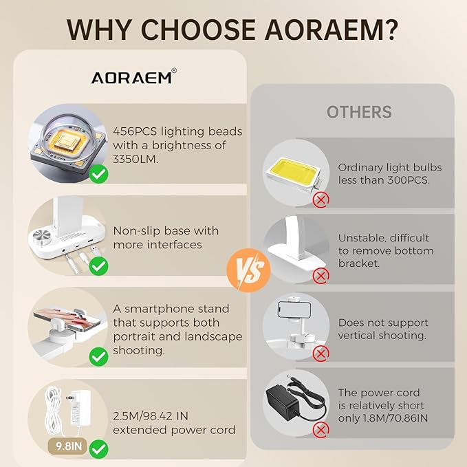 AORAEM 34in Foldable Half Moon Light, Nail Desk Lamp with Power Output Base, 456 LED 3000K-6000K Stepless Dimmable Professional Esthetician Light for Manicure Tattoo Light