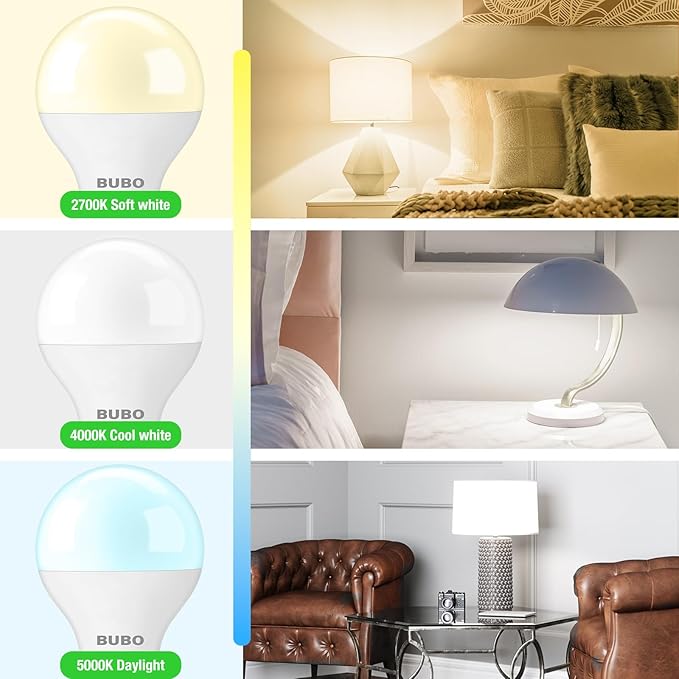 BUBO Ceiling Fan Light Bulbs 60 Watt Soft White, E12 LED Bulb Warm White 2700K, Light Bulbs Small Base, A15 Candelabra Base LED Light Bulb 5.5W for Light Fixture, 120V, 650LM, Non-Dimmable, 6 Pack