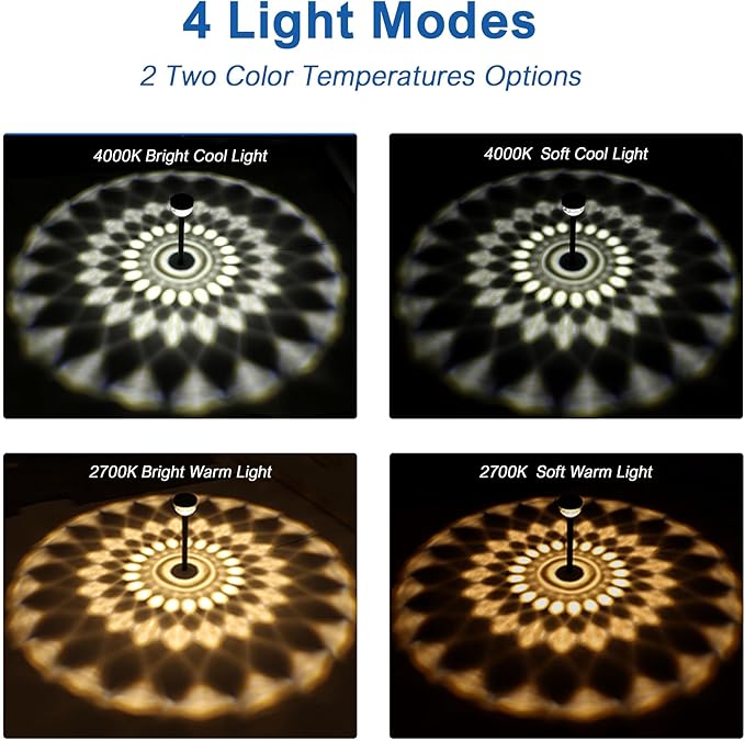 JEJOT 4 Pack Solar Flood Light, Security Lights,Pathway Lights with 2CCT(Warm and Cool) Light Modes,Bright Pattern Solar Decorative Lights Outdoor