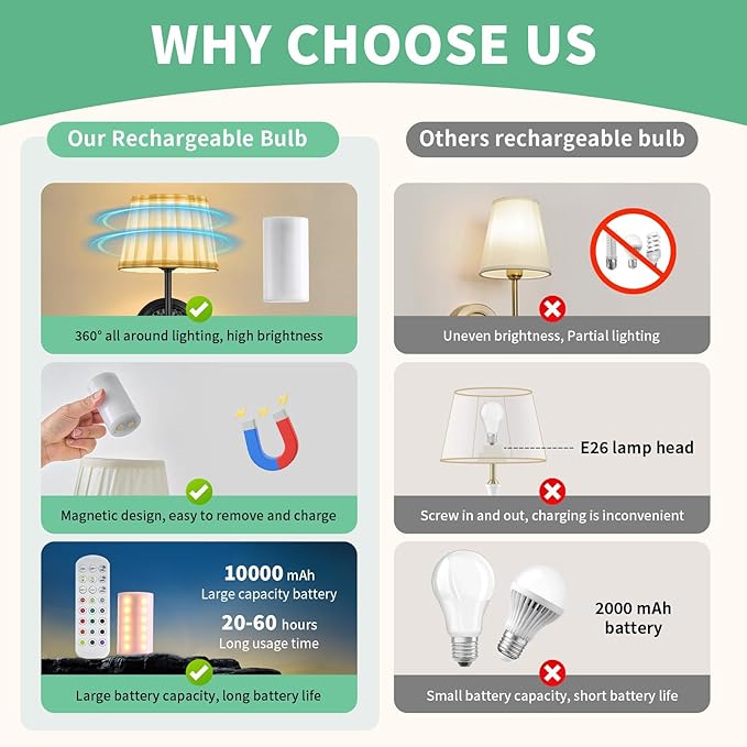 Cordless Wall Sconces Set of 2,10000mAh Small Wireless Battery Operated Wall Sconces Set of Two with RGB LED, Remote, Timer & Dimmable Fabric Gold Wall Lamps for Bedroom, Living Room, Hallway (Black)