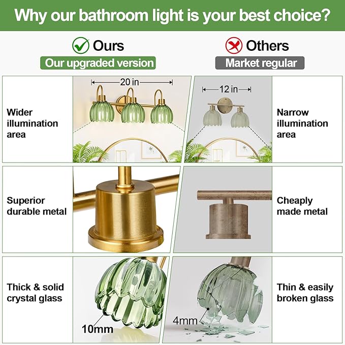 Bathroom Light Fixtures (3-Light, 20 in), Brushed Gold Vanity Lights for Bathroom with Ribbed Green Tulip Glass Shade, Vintage Vanity Wall Lights for Mirror Bedroom Living Room Hallway