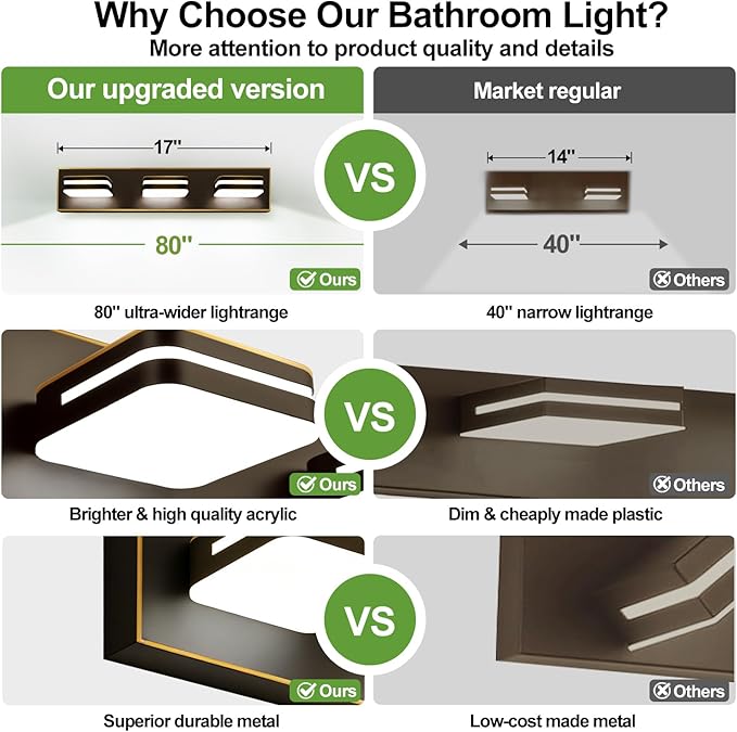 360° Rotate LED Bathroom Vanity Light Fixtures, 1300LM Acrylic Brown and Gold Vanity Lights for Bathroom, Modern Wall Lighting Fixtures Over Mirror Kitchen Living Hallway (Natural White Light 5000K)