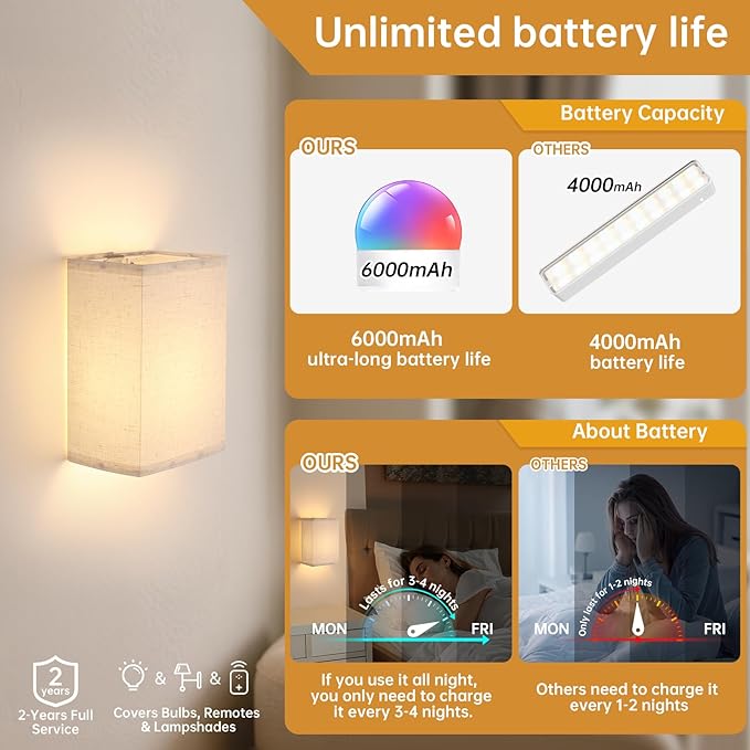 Shenmoyl Adhesive Battery Operated Wall Sconce Set of 2, 6000 mAh Battery Rechargeable Bulb with 12 RGB Colors, Stick on Cuboid Wall Sconce No Drill Wall Lights, Linen