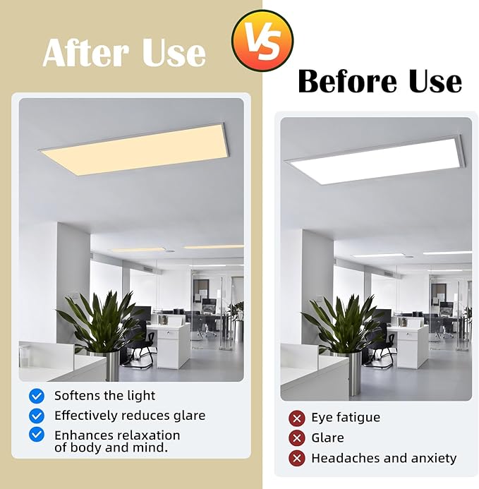ANGSYLTH 8 Pcs Fluorescent Light Covers - 4 x 2 Feet Covers for Ceiling Lights, 8 x 10 Magnetic Light Filters for Classroom, Office, Hospitals