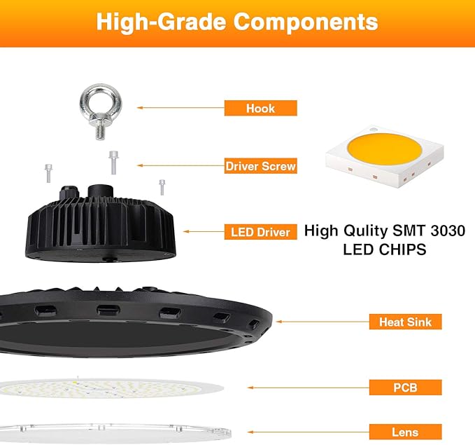 LED High Bay Lights 150W 22500lm 5000K Eqv. to 600W HPS/MH, UFO Lights for Shop Warehouse Factory