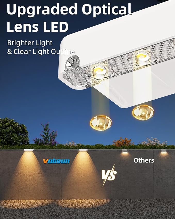 VOLISUN Solar Deck Lights 20 Pack, Warm White Glow LED Large Size Lamp, IP65 Waterproof Step Lights Outdoor for Deck, Step, Fence, Railing, Wall and Stairs(White)