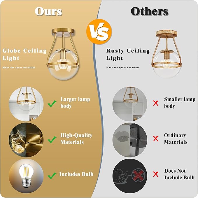 Bagood 6" Globe Semi Flush Mount Ceiling Light Fixture Modern Gold Semi Flush Mount Ceiling Light Mid Century Ceiling Light with Clear Glass Shade Brass Finish for Hallway Bathroom Foyer (Bulb Incl.)