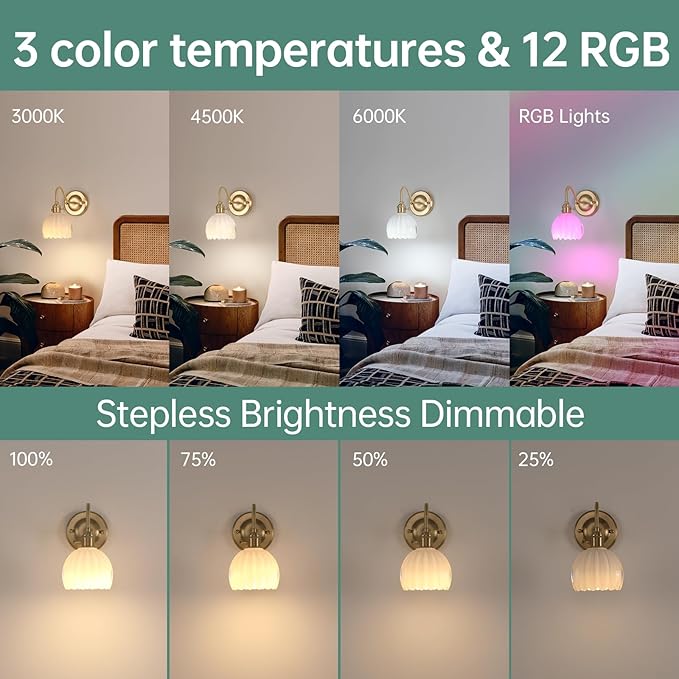 Shenmoyl Vintage Battery Operated Wall Sconce, 5000mAh Wireless Rechargeable Wall Light, Indoor Battery Powered Wall Lamp for Bedside Bedroom Living Room, Tulip White