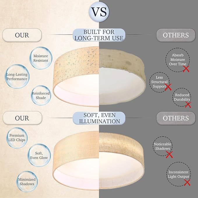 Hamilyeah 16 inch LED Flush Mount Ceiling Light, 36W 5CCT Dimmable Gold Fabric Drum Light Fixture Ceiling Mount, Modern Ceiling Lamp for Bedroom, Kitchen, Bathroom, Living Room, Hallway