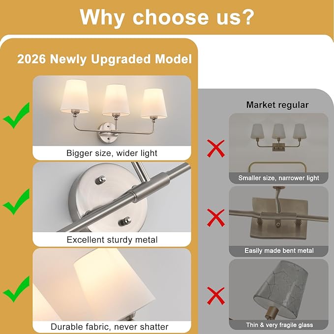 Bathroom Light Fixtures, 3-Light Brushed Nickel Vanity Lights, 24.5" Bathroom Lighting Fixtures Over Mirror with White Fabric Shade, Modern Wall Sconces for Bedroom Living Room Hallway