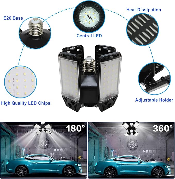150W LED Garage Light 2Pack, 15000 Lumen 4+1 Adjustable Panel, 6500K Daylight Garage Lighting