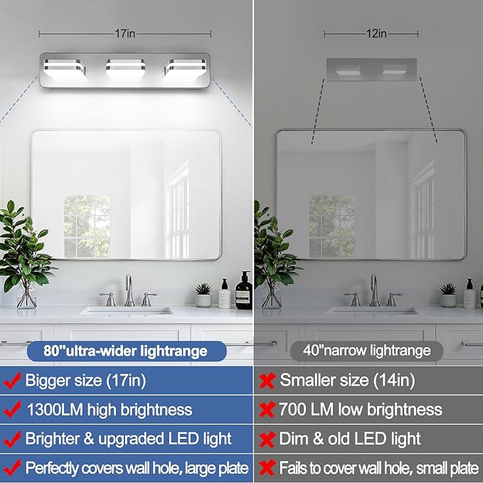 360° Rotate 3-Light LED Bathroom Vanity Light Fixtures, 1300LM Acrylic Chrome Vanity Lights for Bathroom, Modern Wall Lighting Fixtures Over Mirror Kitchen Living Room (Natural White Light 5000K)