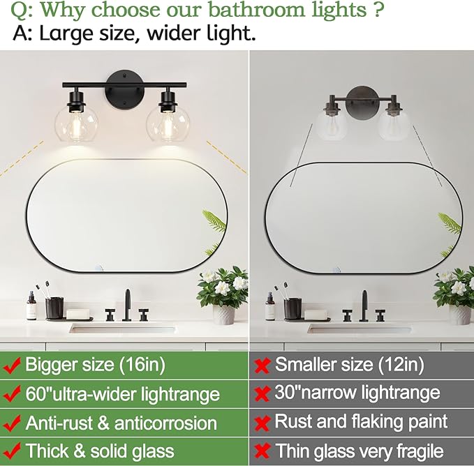 Indoi 2-Light Bathroom Vanity Light, Matte Black Bathroom Light Fixture Over Mirror with Clear Glass Globe Shades, Modern Farmhouse Wall Sconce for Bathroom, Kitchen, Bedroom, Hallway