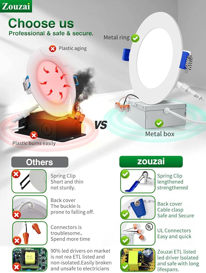 zouzai 12 Pack 6 Inch 6000K Ultra-Thin LED Recessed Light with Junction Box, 12W Dimmable,Ra>85 High Brightness - ETL and Energy Star Certified