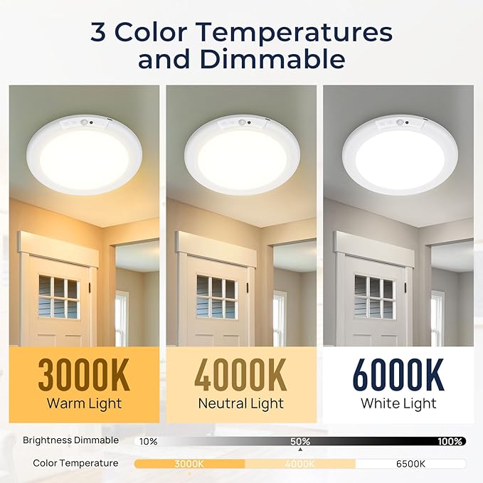 HURYEE Magnetic Wireless Ceiling Lights, Battery Operated Ceiling Light wiht Remote, Rechargeable Motion Sensor Closet Light for Shower Bathroom Hallway Porch