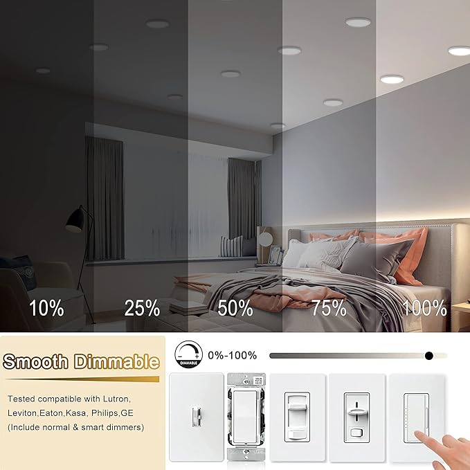 ETL Certified 7 inch Small LED Flush Mount Ceiling Light Dimmable,5000K Daylight Ultra Slim Round Flat Panel Ceiling Light Fixture,Modern Ceiling Lamp for Closet,Kitchen,Bathroom 1 Pack(White)