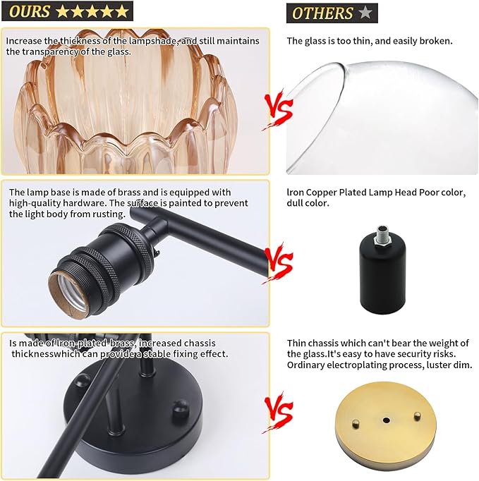 Shenmoyl Bathroom Light Fixtures, 3-Light Black Vanity wall Light Over Mirror with Amber Tulip Glass Shade for Bedroom Living Room (Bulb Not Included)