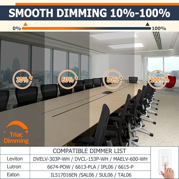 1x4 Led Flat Panel Light Surface Mount Ceiling Light, 5CCT 3000K/3800K/4500K/5200K/6000K Dimmable, 24W/30W/40W 4980LM Edge-Lit, Flush Mount or Drop Ceiling for Office Kitchen Garage, White 2-Pack