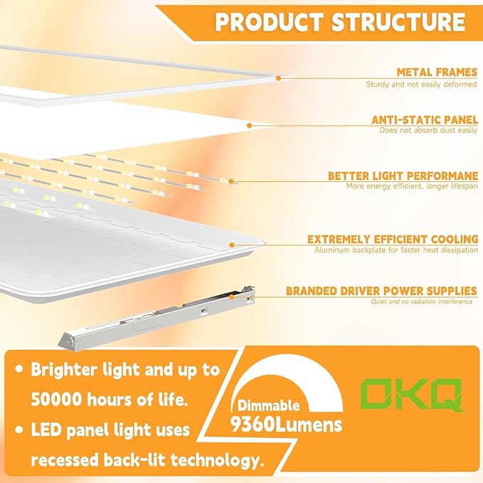 OKQ 2x4 LED Flat Panel Light Drop Ceiling Office Fixture, 5 CCT 3000K-6500K Adjustable & 5 Wattage Selectable,0-10V Dimmable, 2X4 LED Flush Mount Ceiling Light, ETL Listed 24Pack