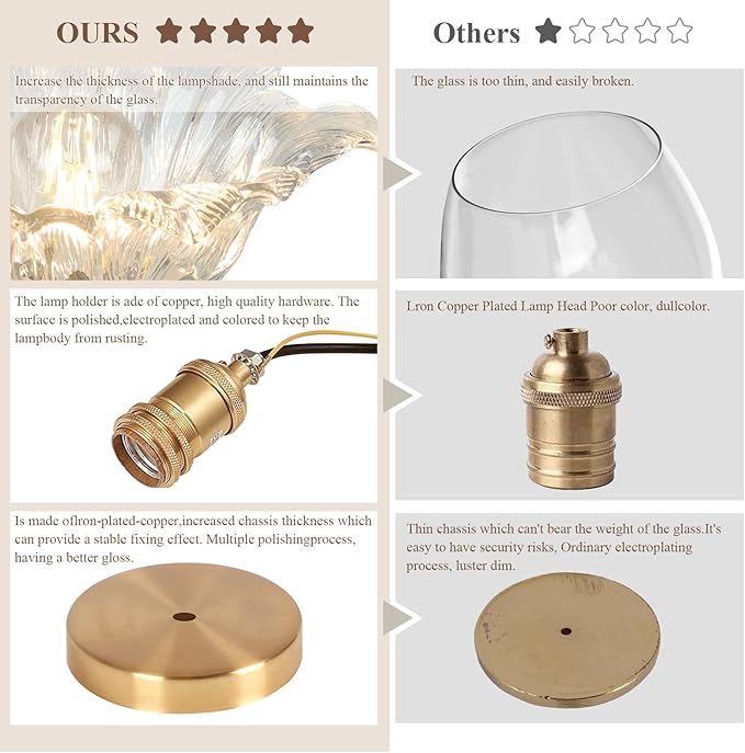 Semi Flush Mount Ceiling Light,Hallway Vintage Lights Fixture Ceiling Transparent 11" E26 Vintage Light Fixtures for Closet Hallway Kitchen Dining Room