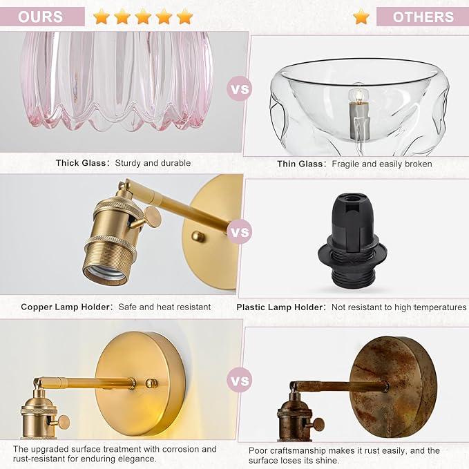 Wall Sconces Set of Two Hardwired, Vintage Sconce Light with Tulip Pink Glass Lampshade, Bathroom Wall Lights with Switch, Gold Wall Light Sconces Wall Decor Set of 2