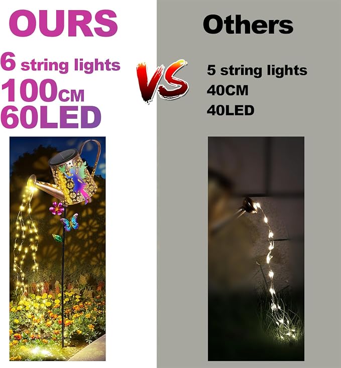 Solar Watering Can with Lights Outdoor Garden Decor, 41in Large Fairy Garden Stake Lights, Waterproof Decoration for Yard Lawn Pathway, Gifts for Mom Grandma Women Birthday Gardening Gift