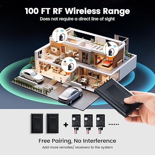 SURAIELEC Wireless Light Switch and Receiver Kit Black, 15A High Power, No Wiring No Interference, 100ft Range, Expandable Remote Control Wall Switches for Lamp, Ceiling Light, Fan, Outdoor Lighting