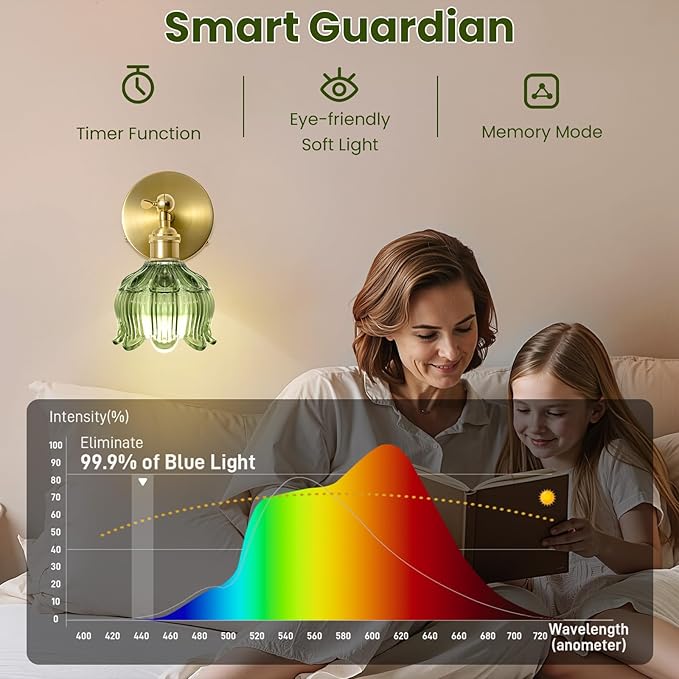 Vintage Battery Operated Wall Sconces - 5000mAh Rechargeable Dimmable Wireless Lights with Remote Control - Set of 2 Green Flower Glass Powered Light Sconce - Cordless Mounted Lighting for Bedroom