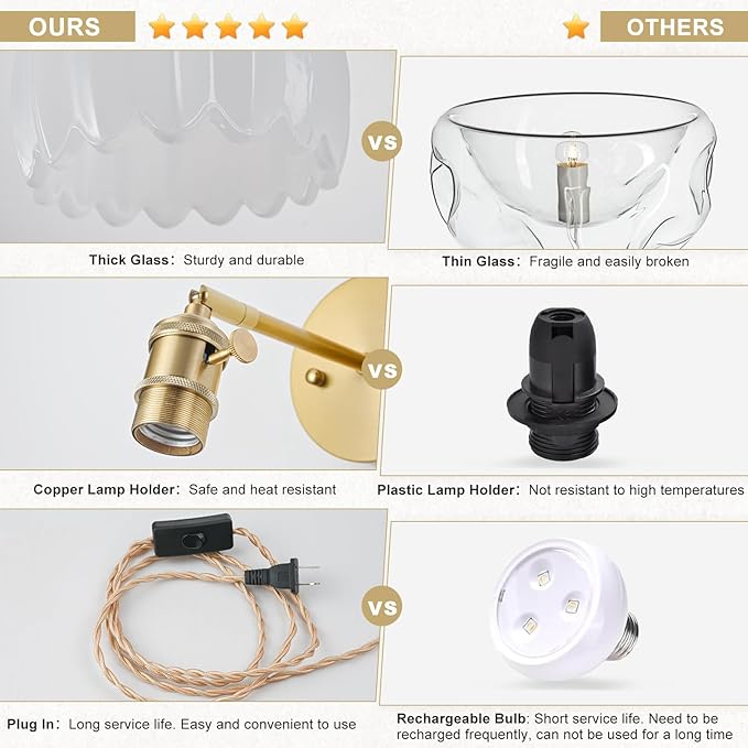 Plug in Wall Sconce, Vintage Sconce Light with Tulip Milk White Glass Lampshade, Bedside Wall Sconce with Switch and Plug in Wall Lamp Cord, Gold Wall Light for Bedroom