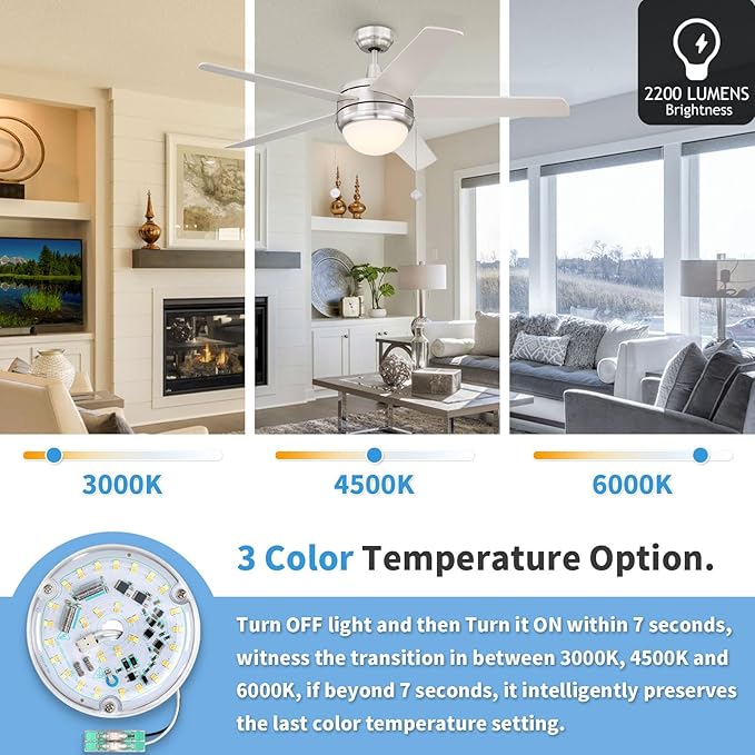 4 Inch LED Ceiling Fan Light Kit, 18W 2200LM 3000K 4500K 6000K Ceiling Fan Light Replacement, Round Ceiling Fan Light Kit Replacement, 120V, CRI90, Dimmable