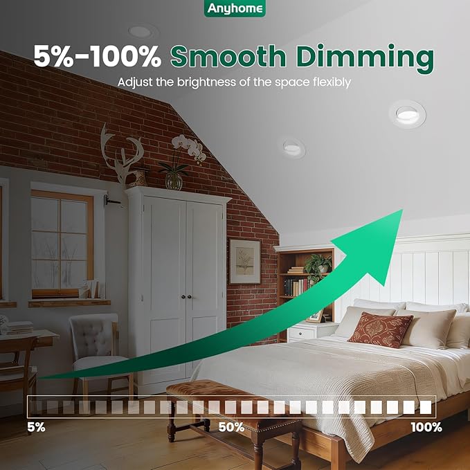 6 Inch Gimbal Led Recessed Lighting Retrofit,4 Retrofit Led Recessed Lighting,5 CCT 2700K-5000K Dimmable 11W 900LM,Compatible with TP24 Connector/E26 Bases,ETL & ES(8 Pack)
