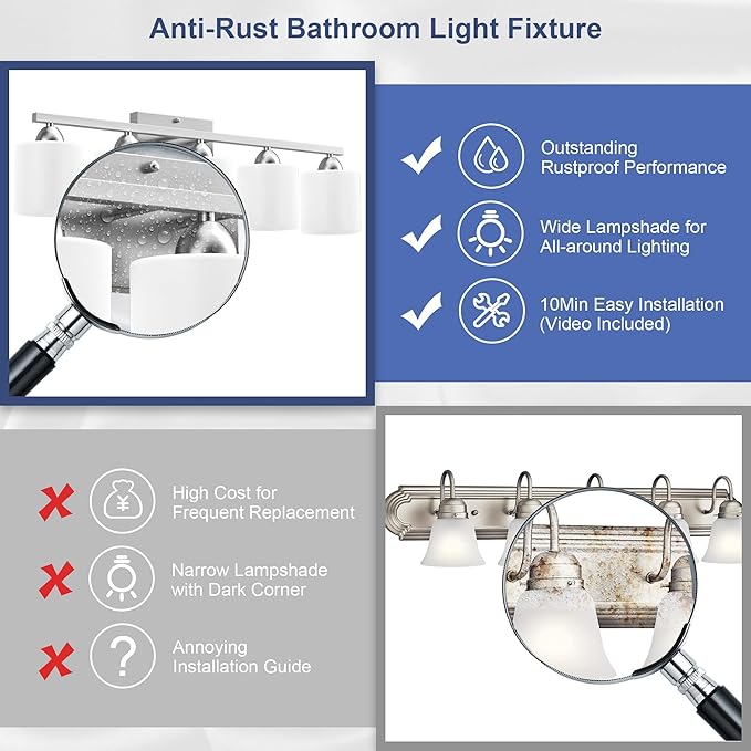 Bathroom Lighting Fixtures Over Mirror, Anti-Rust Vanity Light Fixture for Bathroom, Modern 5-Light Wall Sconce Light for Living Room, E26 Base, Milky White Glass Shades, Bulbs Not Included