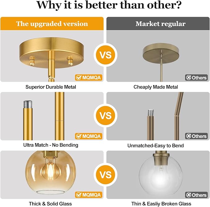 MQMQA 2 Pack 7.2-Inch Globe Pendant Lights, Mid Century Gold Pendant Light Fixtures, Amber Glass Pendant Lights Kitchen Island Adjustable Hanging Fixture for Dining Room Bulbs not Included