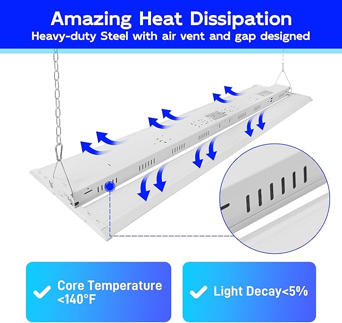 hykolity 4FT 250W LED Linear High Bay Shop Light, 33750LM 135LM/W, 100-277V, 0-10V Dimmable, 5000K Daylight Hanging Light for Warehouse Workshops