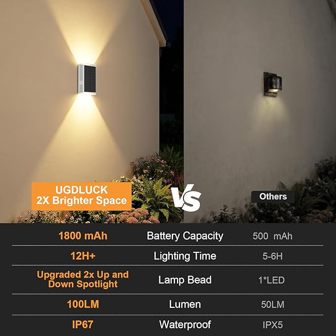 Solar Wall Light Outdoor,3000/4500/6000K/RGB 13 Modes Dusk to Dawn Lighting Solar Sconce Lights IP67 Waterproof Up and Down Solar Lights Outdoor for House /Porch/Fence/Patio/Garage-White Shell (4PCS)